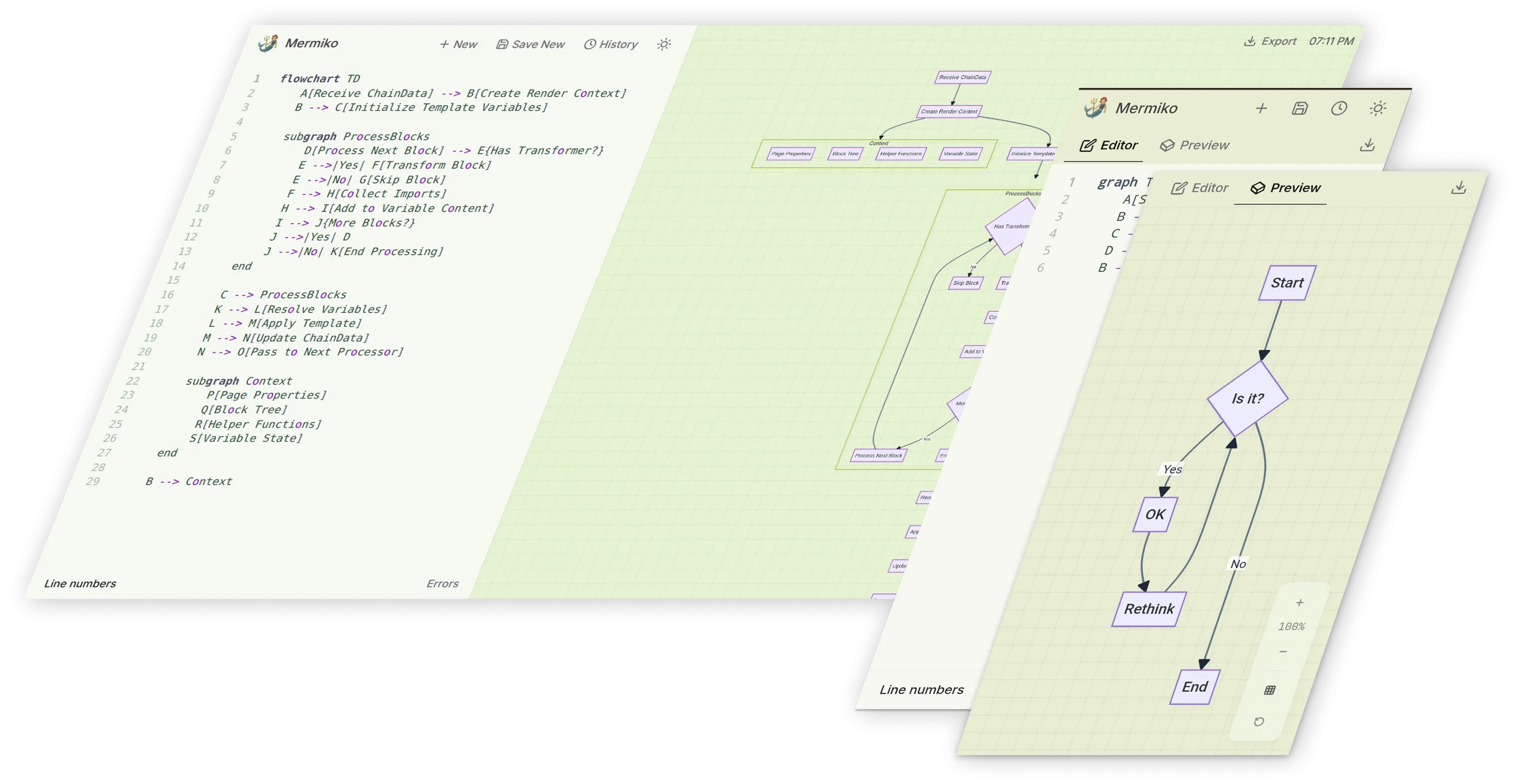 Mermiko Editor Example