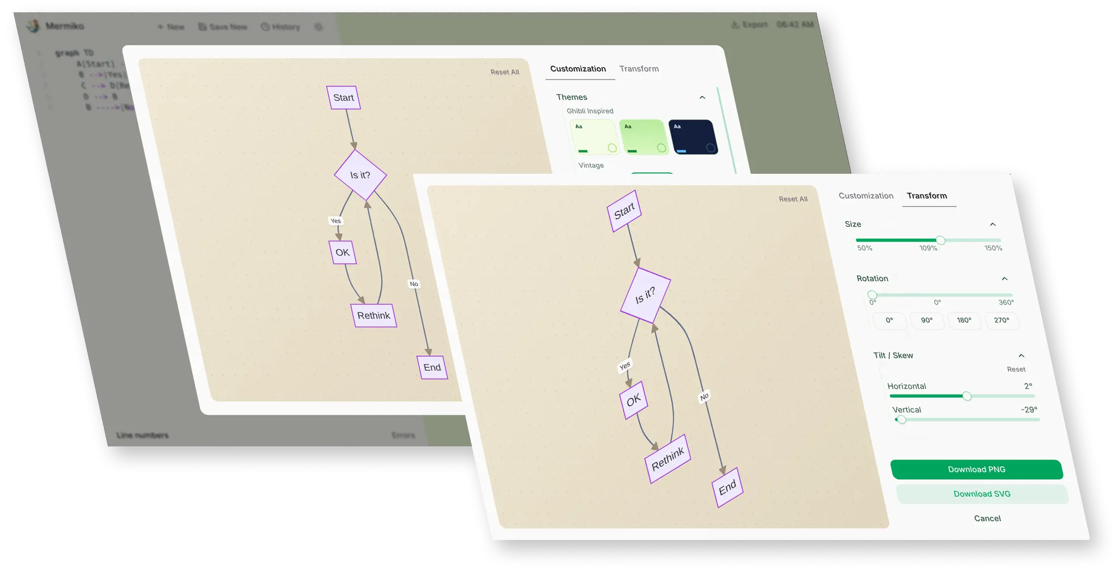 Beautiful diagram export example from Mermiko